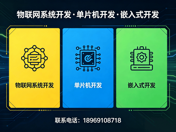天津物联网开发解决方案 | 智能设备开发助力企业数字化转型